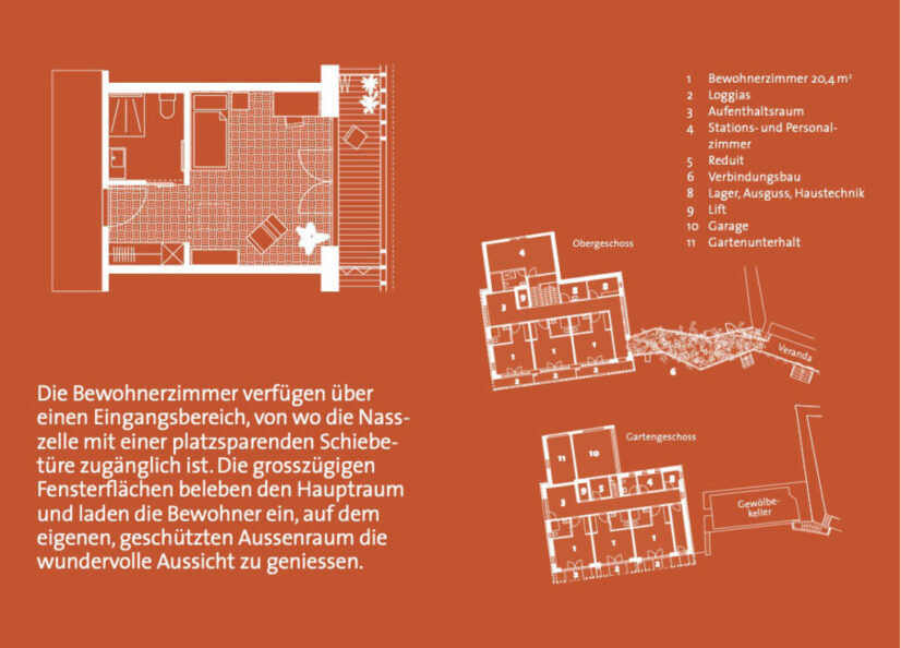 Aussicht_Neubau3